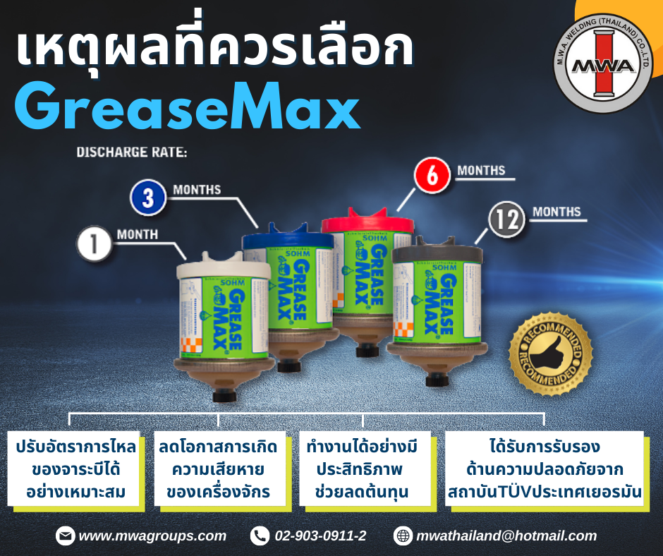 เหตุผลที่ควรเลือกใช้ผลิตภัณฑ์ GreaseMax